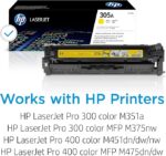 HP 305A – CE412A