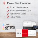 ⁦كانون 057Hخرطوشة حبر - أسود⁩ - الصورة ⁦2⁩