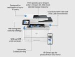 ⁦طابعة HP LaserJet Pro MFP 4103fdw متعددة الوظائف ليزر أحادية اللون لاسلكية (2Z629A)⁩ - الصورة ⁦6⁩