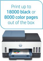 HP Color Laser MFP 179fnw Multifunction Color Laser Printer (4ZB97A) - Image 2